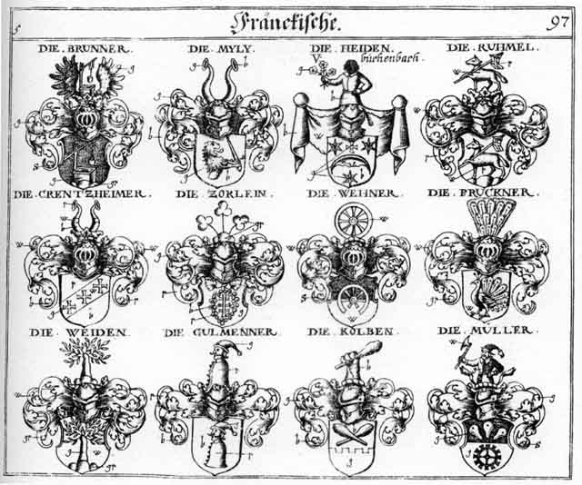 Coats of arms of Brunner, Crentzheimer, Creutzheimer, Gulmenner, Haiden, Hayden, Heiden, Heyden, Kolben, Miller, Moser, Mosser, Müller, Mullner, Mylii, Mylius, Myller, Prunner, Ruhmel, Rumel, Rummel, Wehner, Weiden, Zorlein