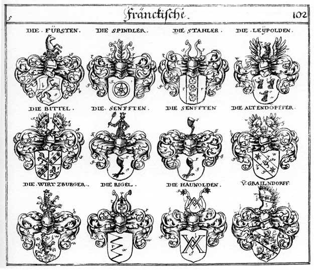 Coats of arms of Aitenoöpffer, Bittel, Fürst, Fürsten, Grailendorff, Haunoldt, Haunoldten, Hirschmänner, Leipolds, Leopolden, Leypolden, Rigel, Senfft, Senfften, Spindler, Stahler, Wirtzburger, Würtzburg