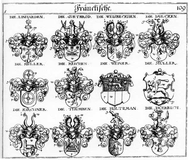 Coats of arms of Düerbeck, Dulcken, Holtzmann, Kirchner, Lindharden, Linharden, Miller, Müller, Mullner, Myller, Reichen, Tenheimo, Thumben, Tumba, Weiner, Weisbeckhen, Zölner